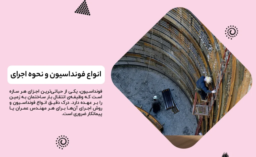 انواع فونداسیون